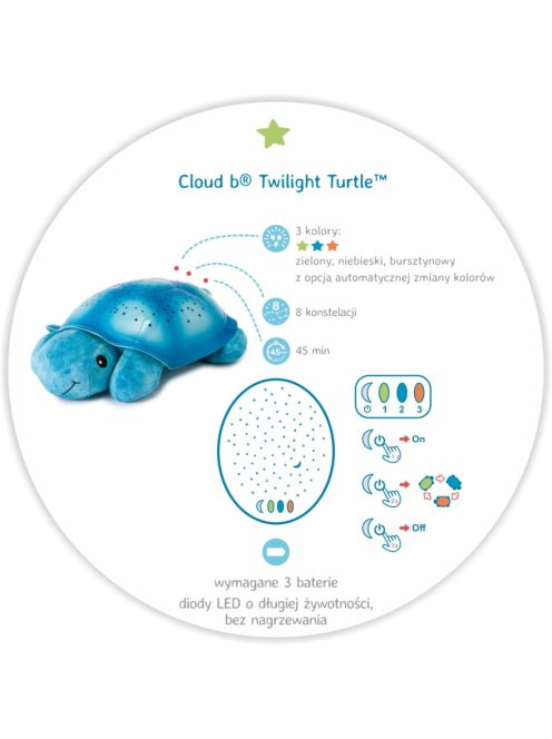 Нощна прожекционна лампа КОСТЕНУРКА за детска стая от CloudB, Twinkling Twilight Turtle, синя